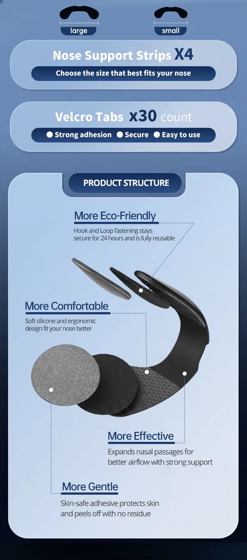 Product structure diagram showing ergonomic silicone design, hook-and-loop fastening system, skin-safe adhesive pads, and size options (large/small)